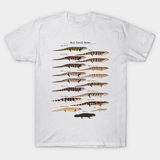 Blue tongue skink species natural history T-Shirt by Interfector